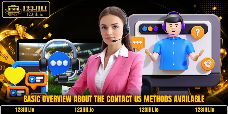 Basic overview about the Contact us methods available Basic overview about the Contact us methods available