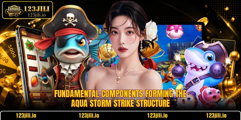 Fundamental components forming the Aqua Storm Strike structure Fundamental components forming the Aqua Storm Strike structure