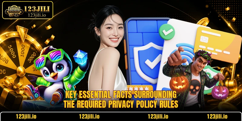 Key essential facts surrounding the required privacy policy rules Key essential facts surrounding the required privacy policy rules